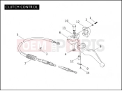 Harley-Davidson 2006 TOURING ROAD KING CLASSIC  - FLHRCI CLUTCH CONTROL