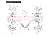 Harley-Davidson 2005 CVO/CUSTOM CVO FAT BOY  - FLSTFSE HANDLEBAR SWITCHES