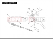 Harley-Davidson 2005 TOURING ELECTRA GLIDE CLASSIC  - FLHTC CLUTCH CONTROL