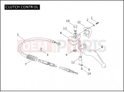 Harley-Davidson 2004 TOURING ELECTRA GLIDE CLASSIC  - FLHTCI CLUTCH CONTROL