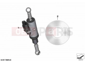 BMW Motorrad BMW 2023 F models F 750 GS (0B08, 0B18) Gearshift assistant Pro | Gearshift assistant Pro
