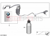 BMW Motorrad BMW 2023 F models F 750 GS (0B08, 0B18) Chain lubrication system | Chain lubrication system