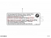 BMW Motorrad BMW 2021 F models F 850 GS (0B09, 0B19) Instruction notice, Payload | Instruction notice, Payload