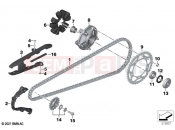 BMW Motorrad BMW 2021 F models F 850 GS Adv. (0K04) Chain drive | Chain drive