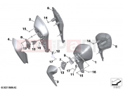 BMW Motorrad BMW 2021 R models R 18 Transcont. (0L41, 0L43) Legshield | Legshield