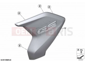 BMW Motorrad BMW 2019 R models R 1250 GS 19 (0J94) Radiator trim | Radiator trim