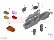 BMW Motorrad BMW 2024 M models M 1000 XR (0E91, 0E93) Fuses