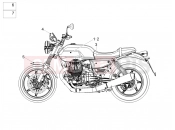MOTOGUZZI V7 Stone E5+ (EU) Decal