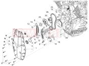 MOTOGUZZI Stelvio Duecento Tributo E5+ (EU) Timing system
