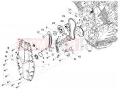 Timing system - Motoguzzi Stelvio E5+ (EU) 2025