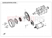 CFMOTO 2025 MOTORCYCLE 450 SR S (CF400-9F [EU5] ) STARTING SYSTEM - E09