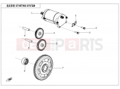 CFMOTO 2025 ATV CFORCE 1000 (CF1000AU-2) STARTING SYSTEM - E09