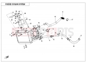 CFMOTO 2019 ATV CFORCE 450 (CF400ATR-2S [T3a] ) COOLING SYSTEM - F18-V2