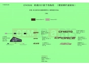 CFMOTO 2021 ATV CFORCE 450 (CF400AU-A) DECAL KITS(TRUE TIMBER CAMO)