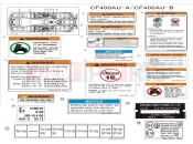 CFMOTO 2021 ATV CFORCE 450 (CF400AU-A) WARNING DECAL (EURO)