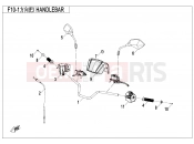 CFMOTO CFORCE 450 (CF400AZ-3L) HANDLEBAR - F10-1