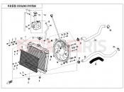 CFMOTO 2021 ATV CFORCE 625 (CF600AU-3S) COOLING SYSTEM - F18