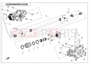 CFMOTO UFORCE 1000 (CF1000UTR-3) DRIVETRAIN SYSTEM - F30-V2