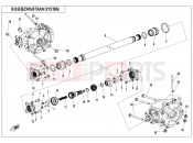CFMOTO 2019 UTV UFORCE 1000 (CF1000UU) DRIVETRAIN SYSTEM - F30-V1