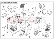 CFMOTO UFORCE 550 (CF500UTR-2) ELECTRIC SYSTEM