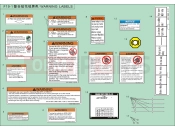 CFMOTO UFORCE 550 (CF500UTR-2) WARNING DECALS - F19-1-V1