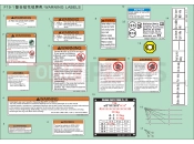 CFMOTO UFORCE 550 (CF500UTR-2) WARNING DECALS - F19-1-V3