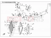 COOLING SYSTEM - F18 - CFMOTO ZFORCE 1000 (CF1000US-2) 2016