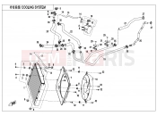 CFMOTO 2020 SSV ZFORCE 1000 (CF1000US-2) COOLING SYSTEM - F18-V2