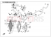CFMOTO 2015 SSV ZFORCE 500 (CF500US) COOLING SYSTEM - F18