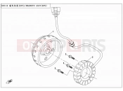 CFMOTO ZFORCE 500 (CF500US) MAGNETO STATOR ASSY(EPS) - E03-B