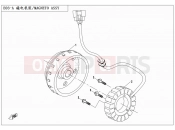 CFMOTO 2018 SSV ZFORCE 500 (CF500US) MAGNETO ASSY - E03-A