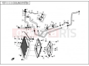 CFMOTO ZFORCE 600 (CF625-3) COOLING SYSTEM - F27