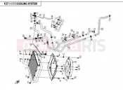 CFMOTO 2014 SSV ZFORCE 600 (CF625-3) COOLING SYSTEM - F27